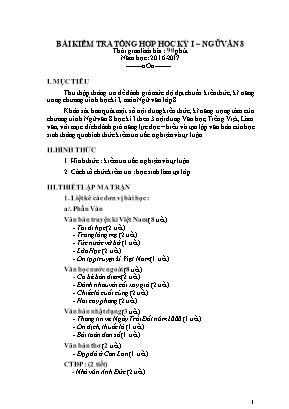 Bài kiểm tra tổng hợp học ky I - Môn Ngữ văn 8